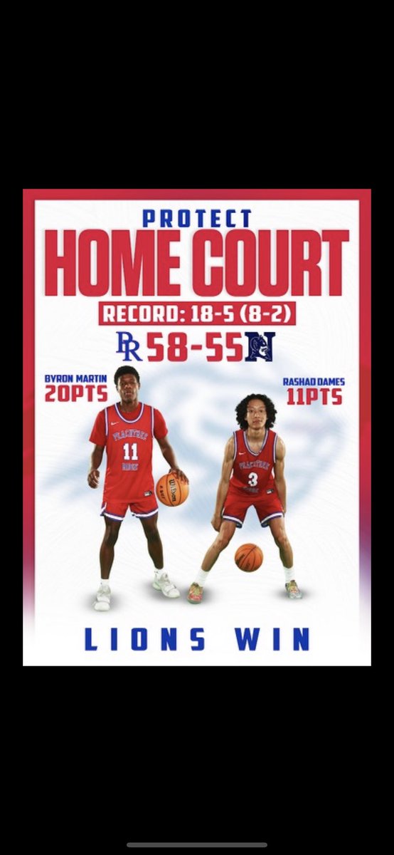 #AGGRESSOR
#WinTheDay
#TheJourneyContinues