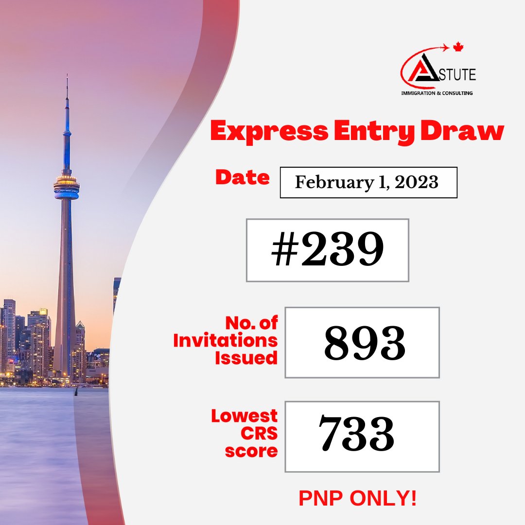Today's Express Entry Draw is for Provincial Nominee Program candidates only! Congratulations to all those invited
#pnp #expressentry #movetocanada #astuteimmigration #askastute #provincialnomineeprogram #expressentrydraw #immigrationconsultant #canadapnpupdate #invitationtoapply