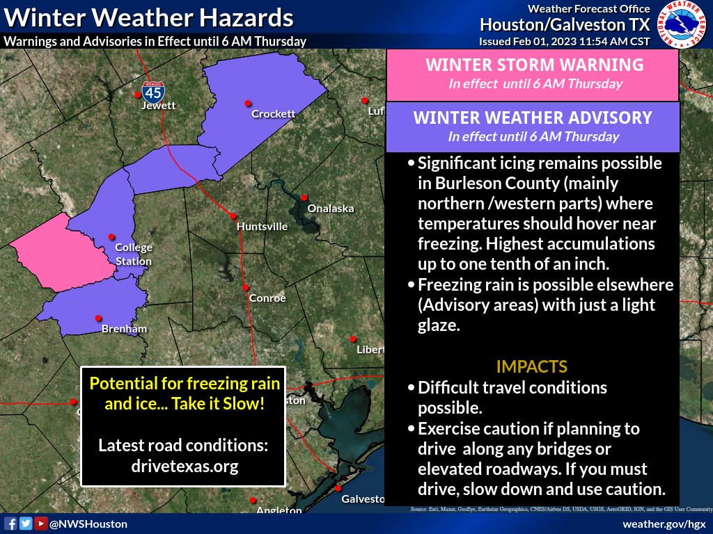 NWS Houston on Twitter "Here is the latest information (Wed. 2/1 at