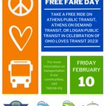 Photo by Athens Public Transit Updates (@Athens_Transit)