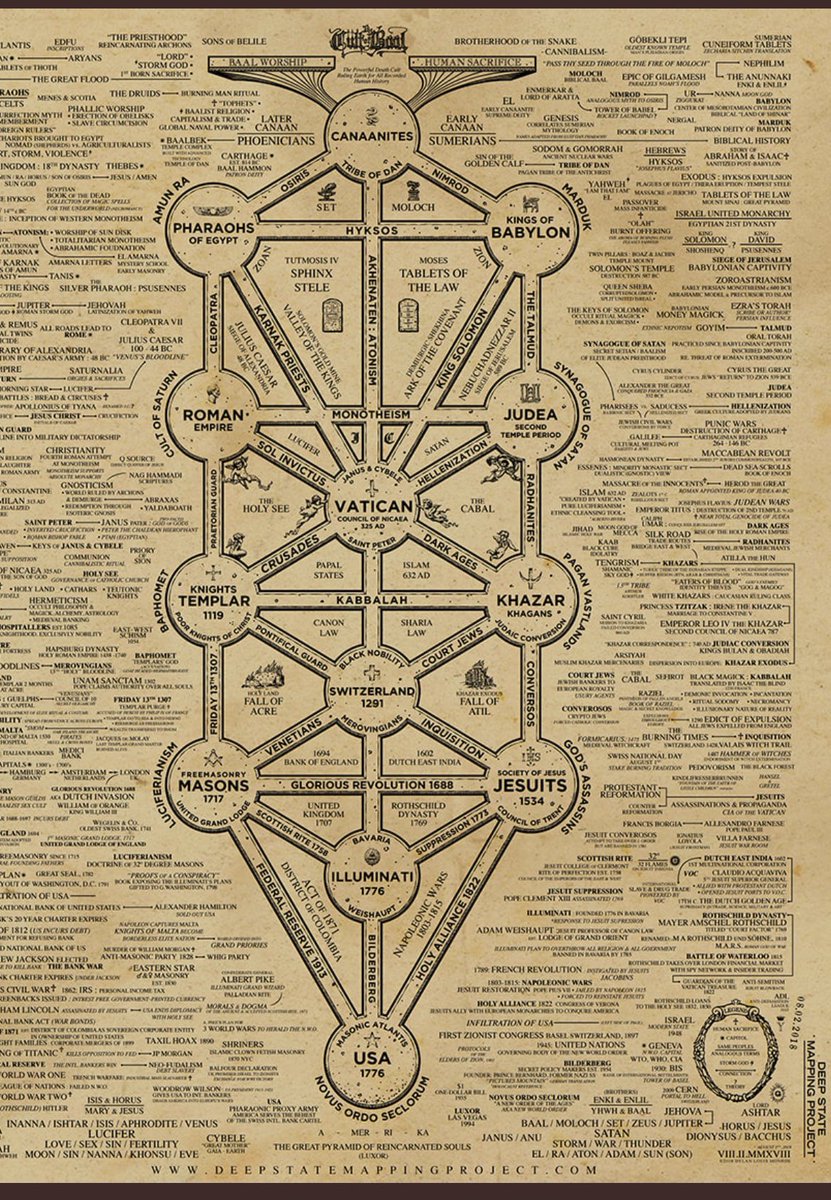 Read for knowledge not for understanding