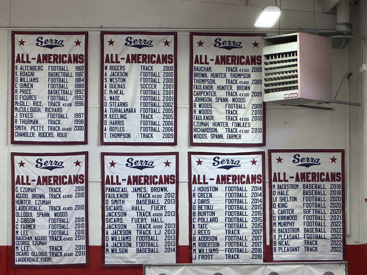 coach_jsands's tweet photo. That sure is a lot of All-Americans for 1 small school. #SFG https://t.co/197VH7u6Z8