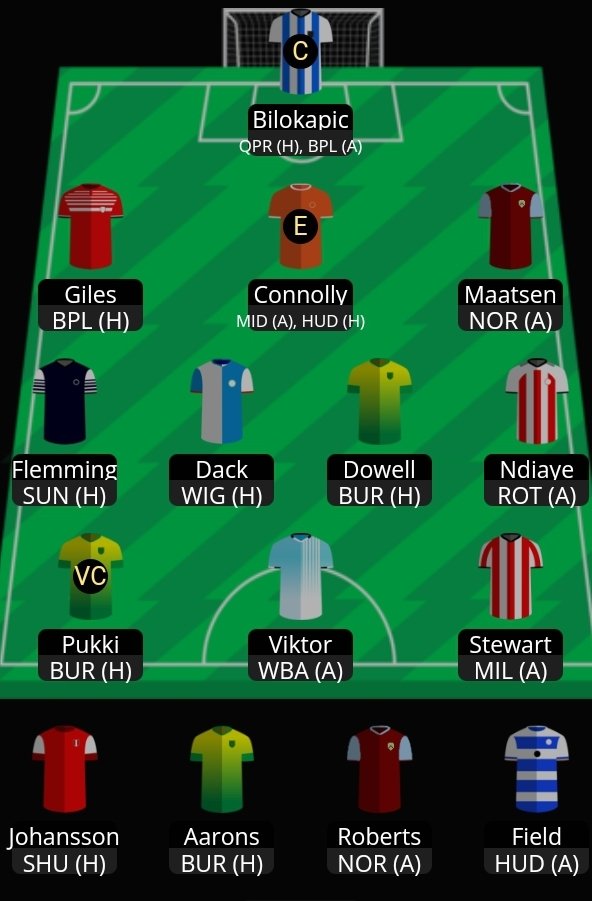 Fpl Flannel  tweet media