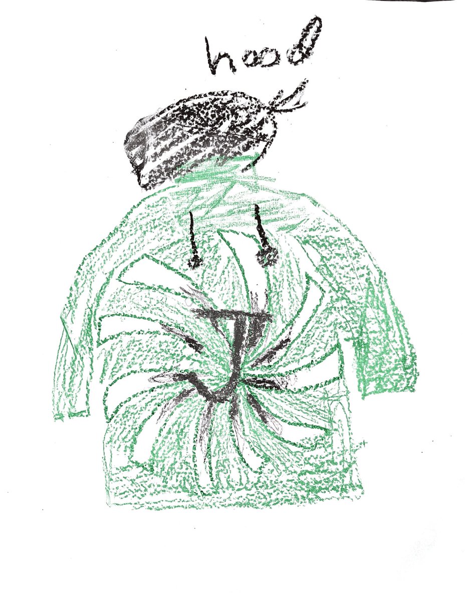 The 8th graders came over to tour our CTE programs last week, and were asked to design new items for the Cats Corner. Here are some of our favorites!