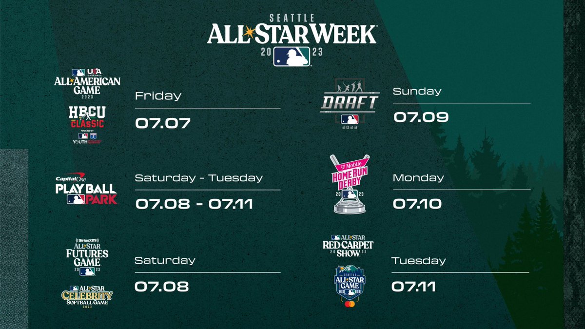 Mariners's tweet image. Mark those calendars because you don’t want to miss All-Star Week in Seattle.  

⭐ Mariners.com/AllStar ⭐