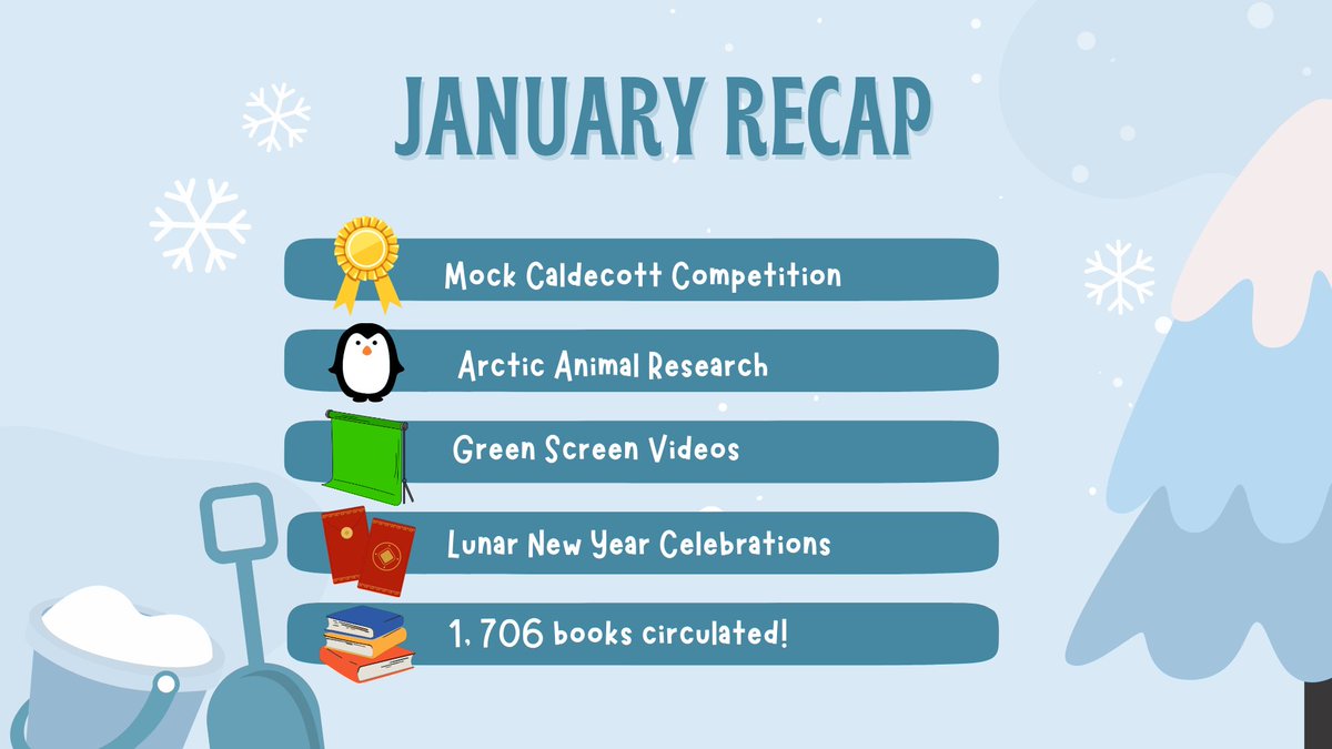 Hey_Ms_Haight's tweet photo. I am inspired by @DcesMedia to share a monthly recap - here's what we've been up to this month in the library! https://t.co/hGWpERXQRT
