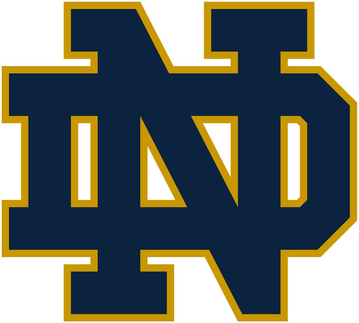 Following a great conversation with @CoachHiestand, I am blessed to receive an offer from the University of Notre Dame!!! Go Irish! @CWatt65 @T_Rees11 @Marcus_Freeman1