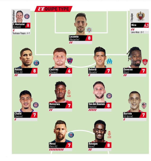 FollowlaL1's tweet photo. L'Equipe-type de L1 de la 21ème journée : https://t.co/5sFxGekBZv
