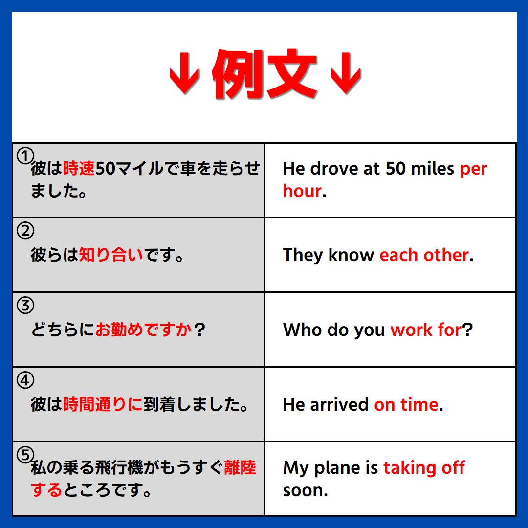 shogo_toeic's tweet photo. 【TOEICで毎回出題　超頻出フレーズ５選】

TOEIC700点に必須のフレーズを紹介しています😁
コツコツ覚えて点数を伸ばしましょう💪

例文を音読すると記憶定着率を約70％も高めることができます！
一緒に頑張りましょう🔥

#TOEIC #TOEIC700 https://t.co/BBnN0iHwzs