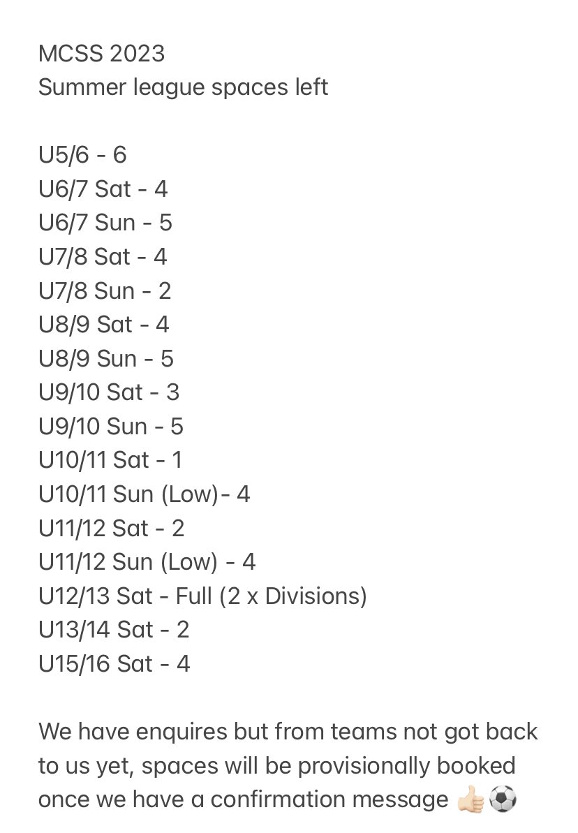 MCSoccerSchools's tweet photo. Remaining provisional spaces left in the summer league.

Those that have messaged and confirmed with myself will be on the provisional list.

Any enquiries but not confirmed I have not included.

Don’t hesitate get booked in so we can finalise the bookings and fixtures 👏🏻👍🏻⚽️ https://t.co/OvQ50DRNA3