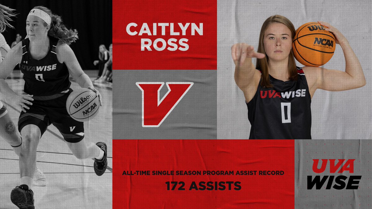 UVA Wise Athletics tweet media