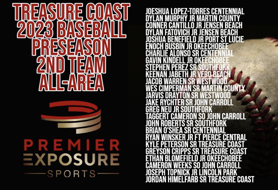 Premier Exposure Sports (@premierxsports) on Twitter photo Official teams will be selected after the regular season. Those on the list work hard to stay on the list and those not on the list work hard this season to make the list! <a href="/BaseballJBHS/">Jensen Beach Baseball</a> <a href="/RamsBaseball_/">JCHS Rams Baseball</a> <a href="/MartinCoSports/">MCHS Athletics</a> <a href="/PSLJAGUARS/">PSL Jaguar Athletics</a> @FPCBaseball2023 <a href="/baseball_vero/">Vero Beach Baseball</a> <a href="/SFAthletics/">South Fork Athletics</a> Official teams will be selected after the regular season. Those on the list work hard to stay on the list and those not on the list work hard this season to make the list! <a href="/BaseballJBHS/">Jensen Beach Baseball</a> <a href="/RamsBaseball_/">JCHS Rams Baseball</a> <a href="/MartinCoSports/">MCHS Athletics</a> <a href="/PSLJAGUARS/">PSL Jaguar Athletics</a> @FPCBaseball2023 <a href="/baseball_vero/">Vero Beach Baseball</a> <a href="/SFAthletics/">South Fork Athletics</a>