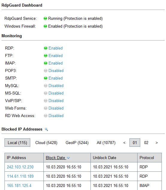 majorgeeks's tweet photo. ICYMI - #RdpGuard: Real-time protection and intrusion prevention system designed to prevent brute force attacks.
https://t.co/WRfxWrJ8LQ
#Sparkbooth: Full-featured photobooth software capable of using #webcams or DSLR cameras.
https://t.co/w9XcWXPyk7 https://t.co/TjsE7EkyWT
