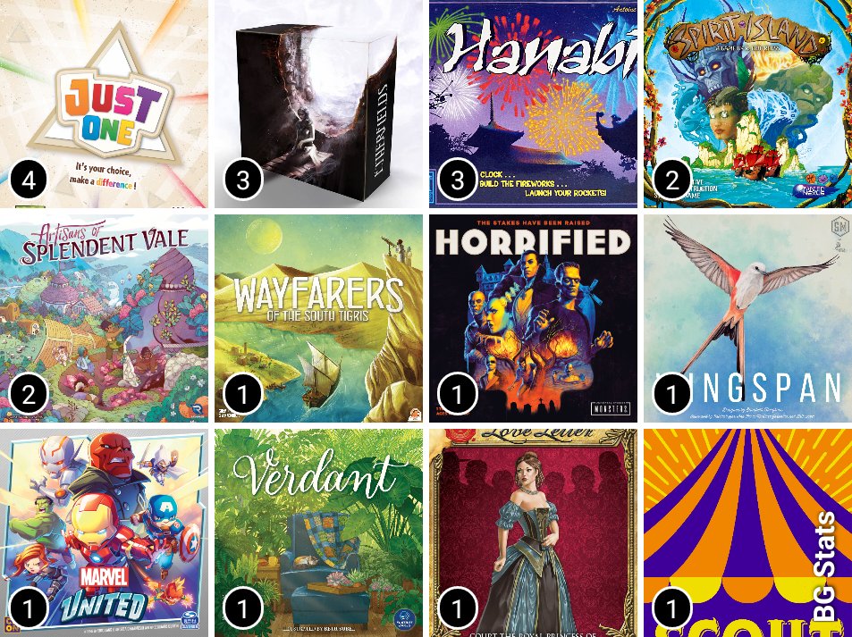JR4712's tweet photo. Board games I played in person in January. Spirit Island was a hit with my group. https://t.co/hsGxmfGFC9