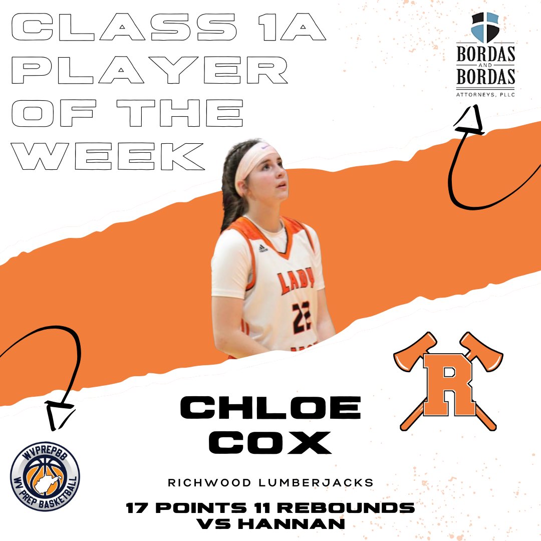 WV Prep Basketball (@wvprepbb) on Twitter photo 1/22--1/28 GIRLS PLAYERS OF THE WEEK!
BSN Sports 4A: Kilah Dandridge
Marshall Orthopaedics 3A: Sadaya Jones
Par Mar Stores 2A: Jenna Barnett
Bordas & Bordas 1A: Chloe Cox
#WVGirlsBB
Have a good game? Send stat line and box score via email wvprepbball@gmail.com 1/22--1/28 GIRLS PLAYERS OF THE WEEK!
BSN Sports 4A: Kilah Dandridge
Marshall Orthopaedics 3A: Sadaya Jones
Par Mar Stores 2A: Jenna Barnett
Bordas & Bordas 1A: Chloe Cox
#WVGirlsBB
Have a good game? Send stat line and box score via email wvprepbball@gmail.com