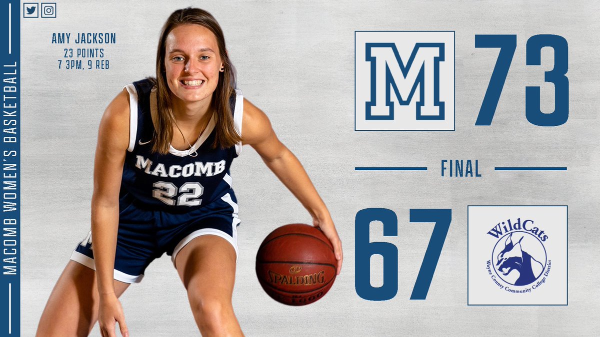 Macomb Women's Basketball tweet media