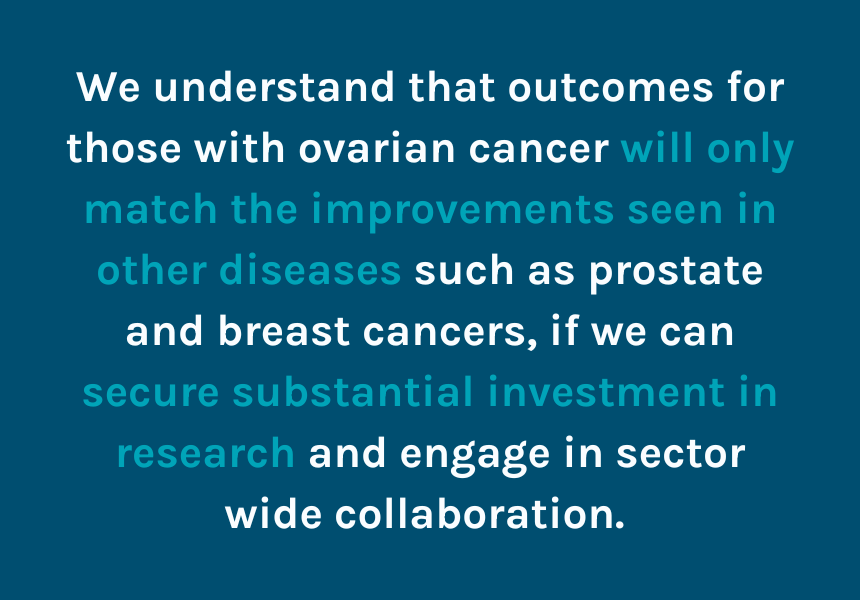 OvarianCancerOz's tweet photo. Ovarian Cancer Awareness Month is a key time for our specialist advocacy team. We know that significant change to the trajectory of #ovariancancer can only occur with significant funding and resourcing, and collaboration from those in power across the country. #OCAM2023 https://t.co/LpxJSNG9fm