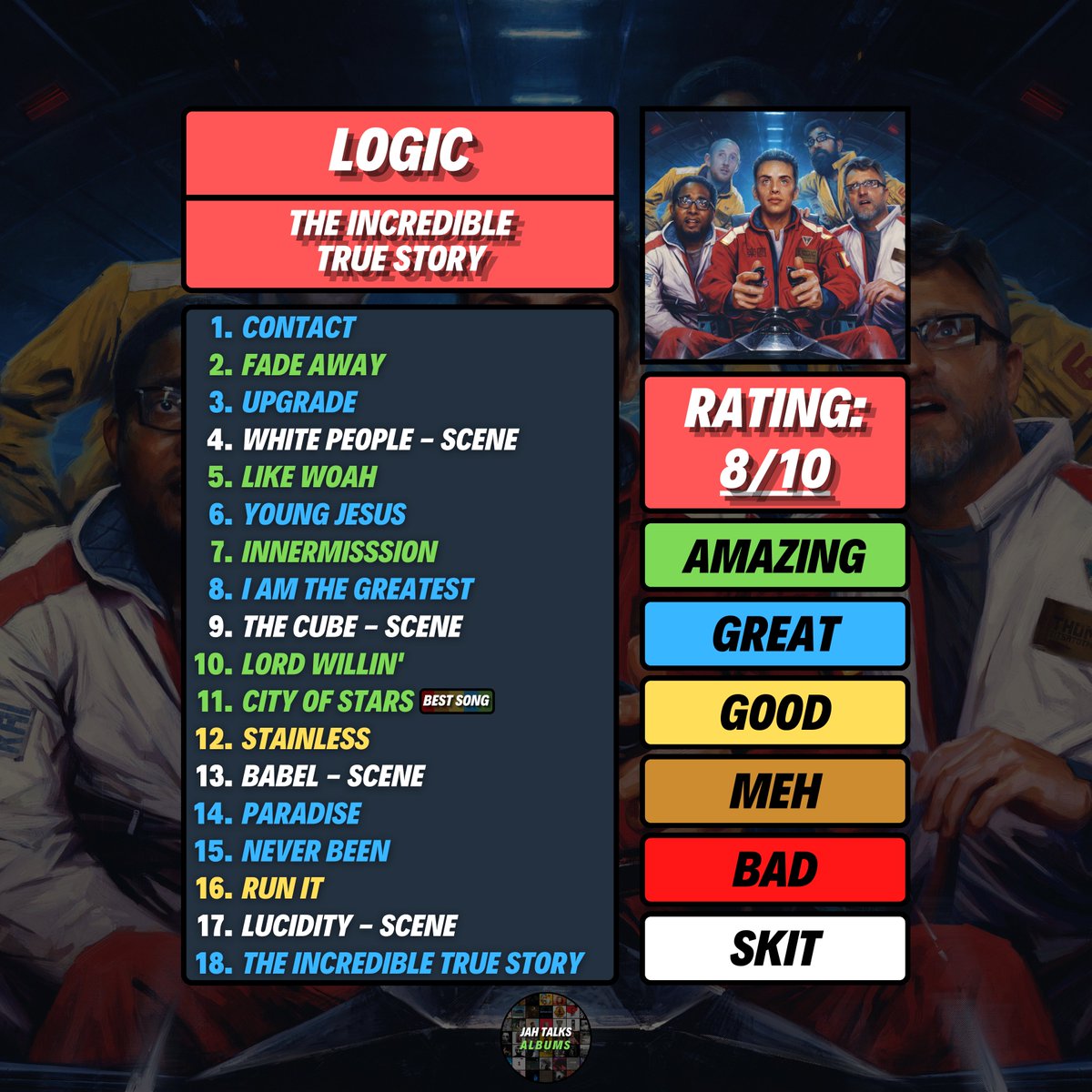 JahTalksAlbums's tweet photo. Logic - "The Incredible True Story" https://t.co/8Nivy7z6io