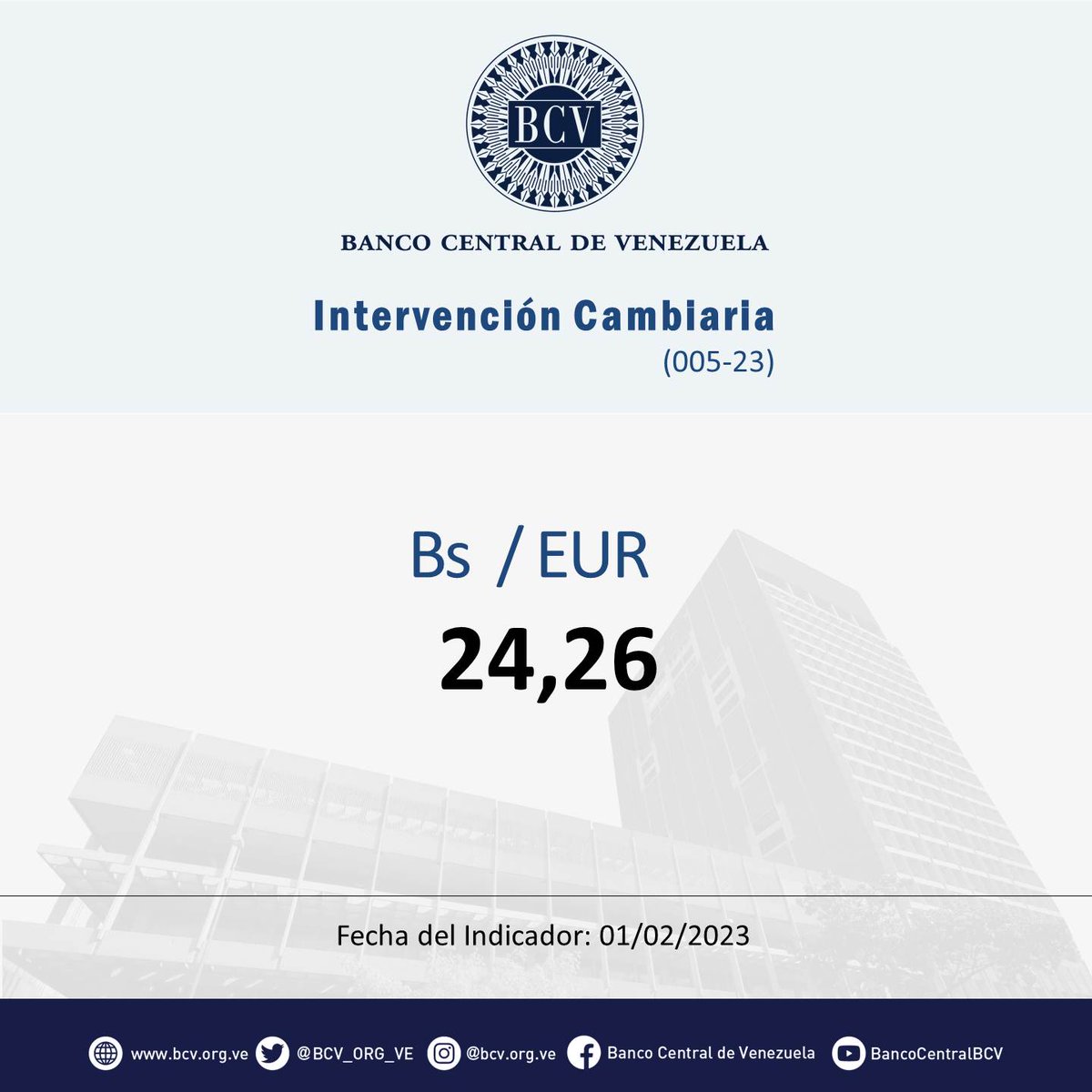 BCV_ORG_VE's tweet photo. Atención🔵|| El tipo de cambio publicado por el BCV es el promedio ponderado de las operaciones de las mesas de cambio de las instituciones bancarias. Al cierre de la jornada del día Miércoles 01-02-2023, los resultados son:

#MercadoCambiario #BCV🇻🇪 https://t.co/0kva0OF8sD
