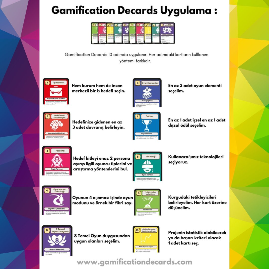 Bir güncelleme ile karşınızdayız 📣

Çok yakında, QR kodu okutarak uygulama adımlarını görebileceğiniz “sticker”lar kutuların üzerine eklenecek.🥳

Takipte kalın. 🙌🏻

#gamificationdecards #oyunlaştırma #gamification #crowdfunding