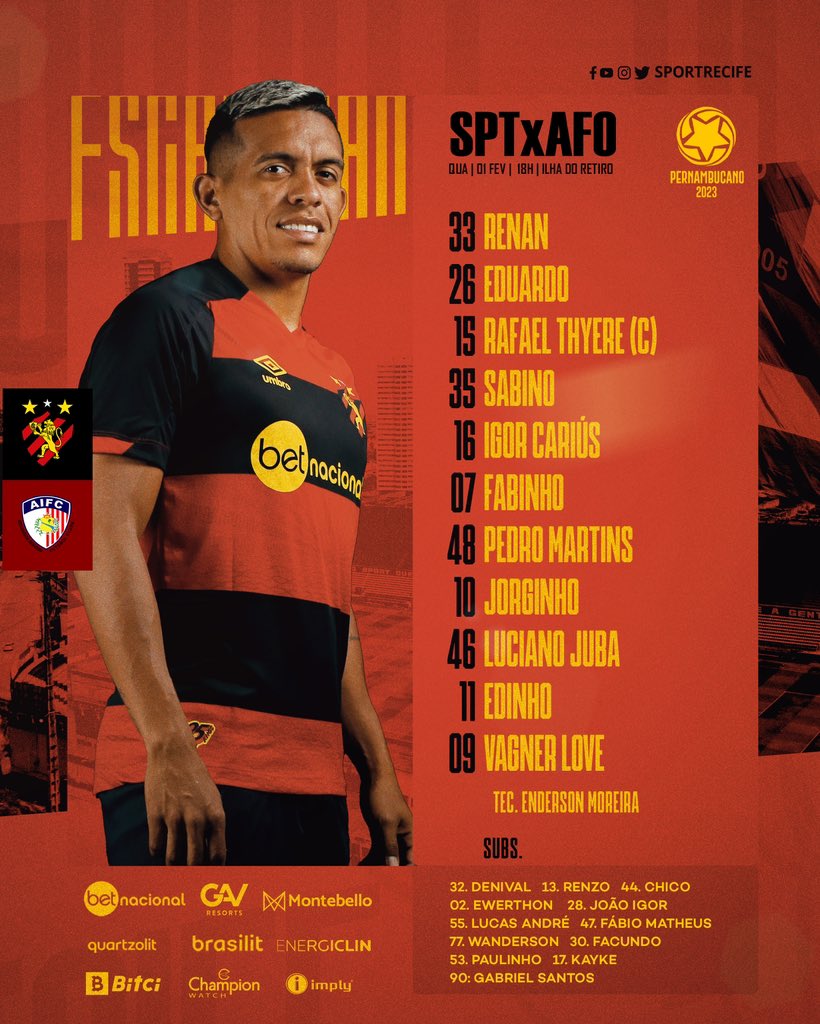 Sport Club do Recife Quiz - LetsQuiz