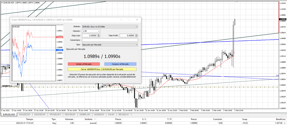 FavioSchneeberg's tweet photo. EURUSD #FX #ElliottWave M15 #ForexTrading #tradeIdea #ATvipFS - #EURUSD TradingView https://t.co/tL0YLo8Di9
Cerrando ultimo lote de ayer para ir comenzando unos dias de descanso... https://t.co/VfV0jjEPxH