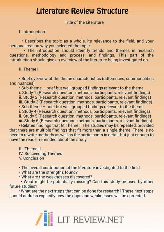 Literature Review Structure #Research #Researcher #AcademicTwitter #academia #PhD #phdlife #phdchat #academicWriting #academicpublishing