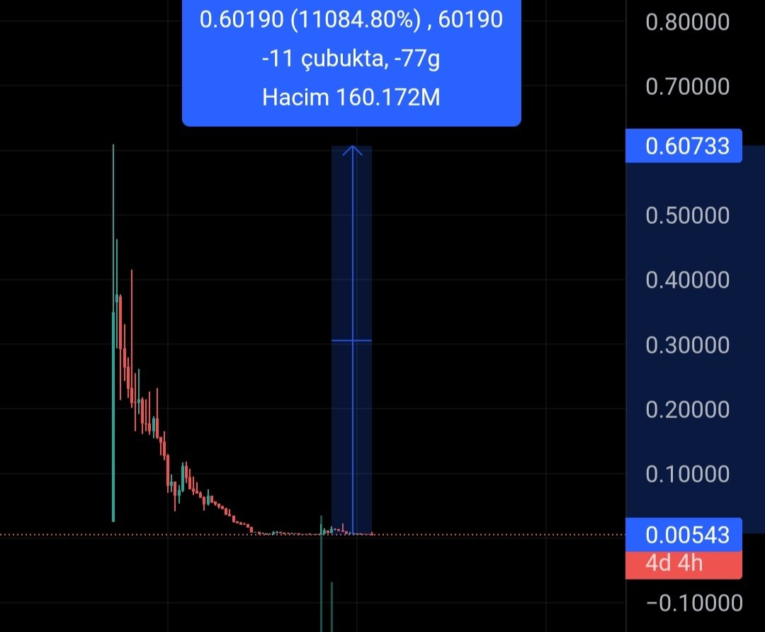 Kripto Jan tweet media