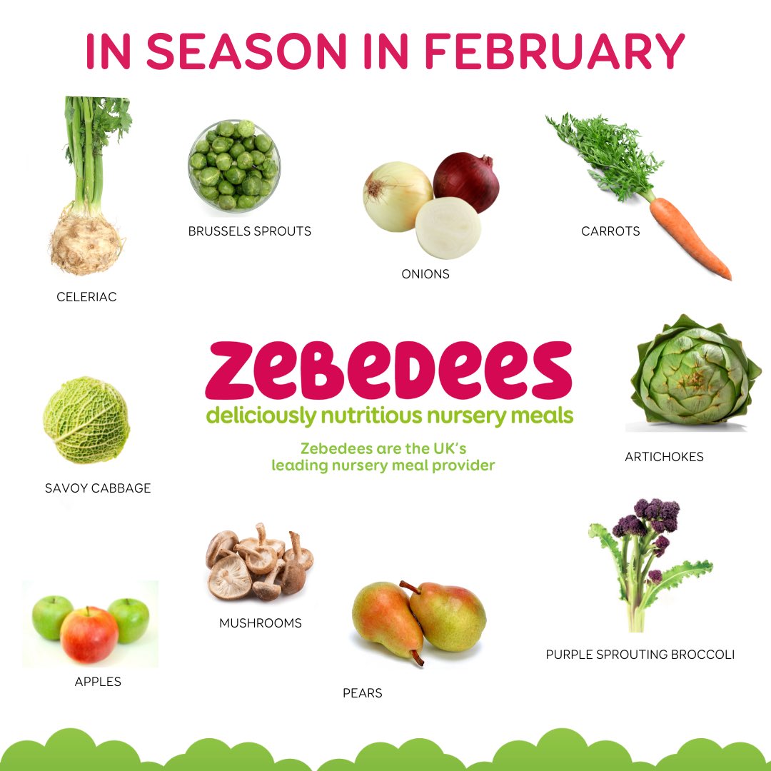 ZebedeesMeals's tweet photo. Hello π month, February ππ€
β’
February is the shortest month of the year and soon we will have half term to plan forππ¨πππ
β’
#zebedees #inseason #february #seasonalfood #eatinseason #funwithfood π #nurserylunch #nurserycaterer #earlyyearsnutrition #onmykidsplate https://t.co/HEfWLkGUoR