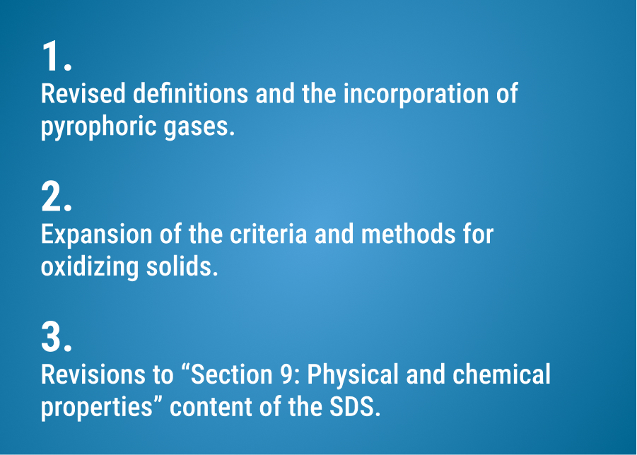 usequantum's tweet image. On January 4th, 2023, Canada adopted revisions to the Hazardous Products Regulations (#HPR) to align with the seventh revised edition of GHS and include elements from the eighth revised edition (Revision 8). Read more at ow.ly/1y5A50MHccl 
#HazardousProductsRegulations