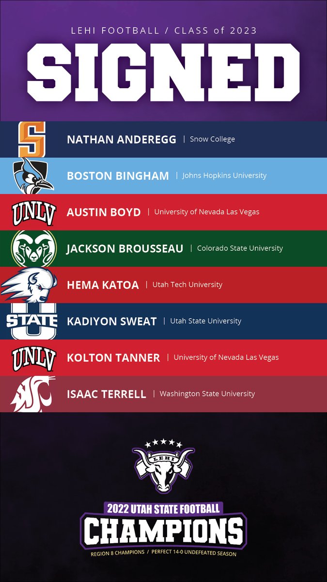 Lehi Football tweet media