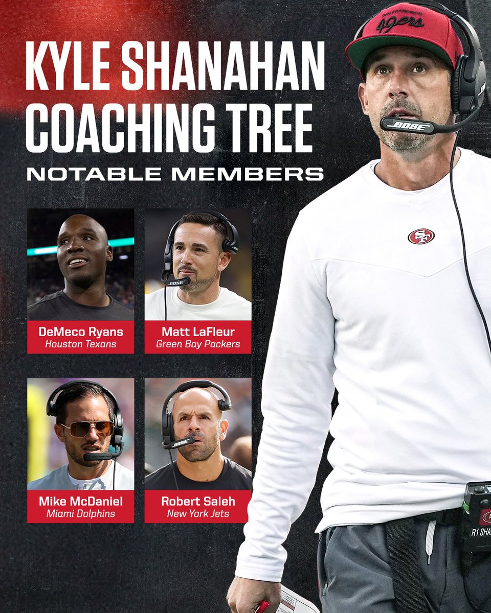 Kyle Shanahan says the 49ers have to do it the hard way now, image size:960x1200
