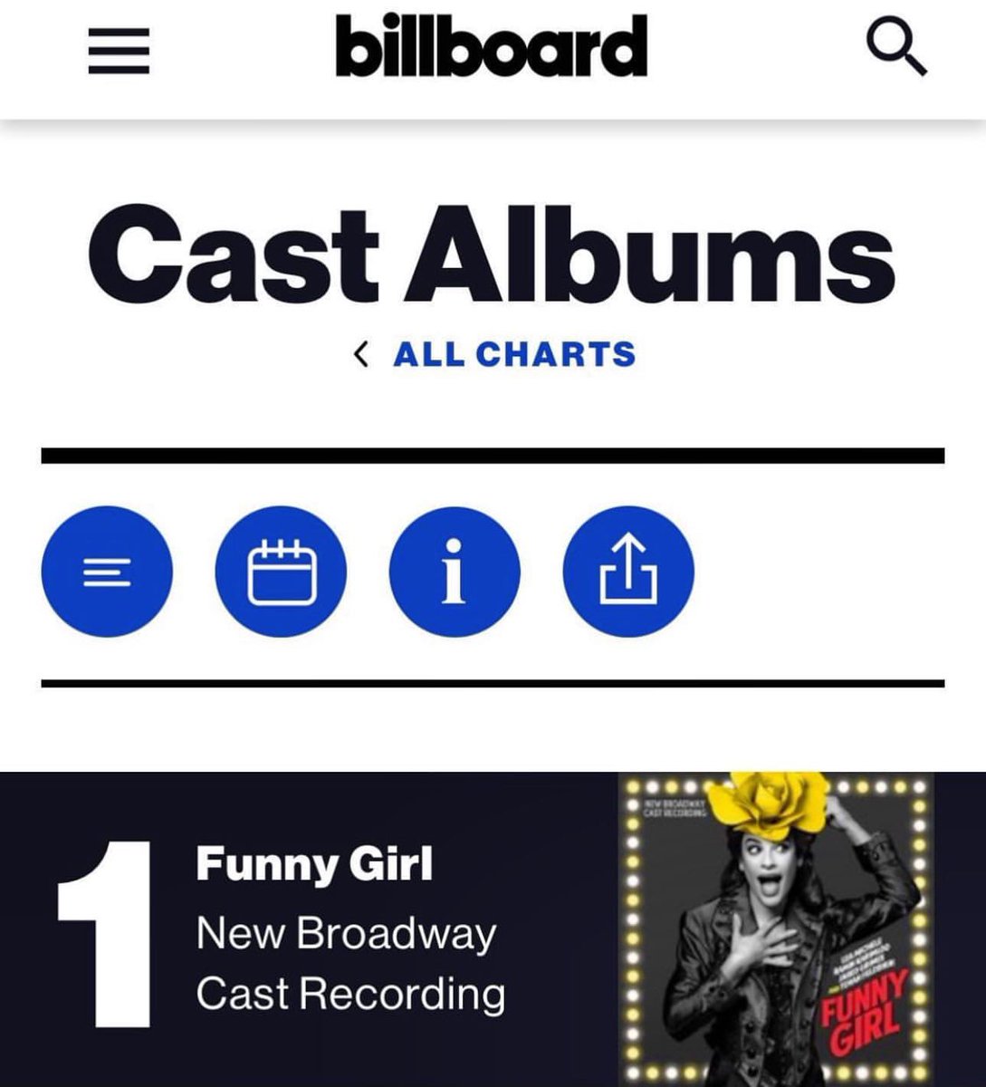 SonyBroadway's tweet photo. So excited that the Funny Girl (New Broadway Cast Recording) made it to #1 on the Billboard Cast Album Charts! 

Listen to the New Broadway Cast Recording below❤ ⭐
https://t.co/uYwlstAK4p https://t.co/M0u8W4kAOE