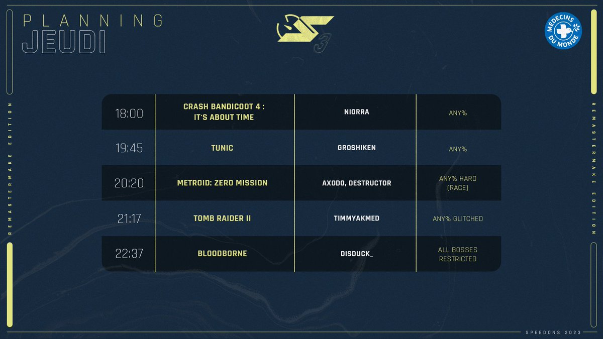 SpeeDons tweet media