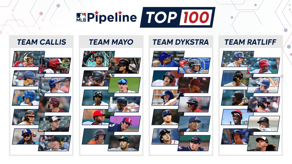 MLBPipeline's tweet image. Our experts drafted teams using only players on the new 2023 Top 100 Prospects list: atmlb.com/3Ju92CV

Who do you think assembled the best squad?