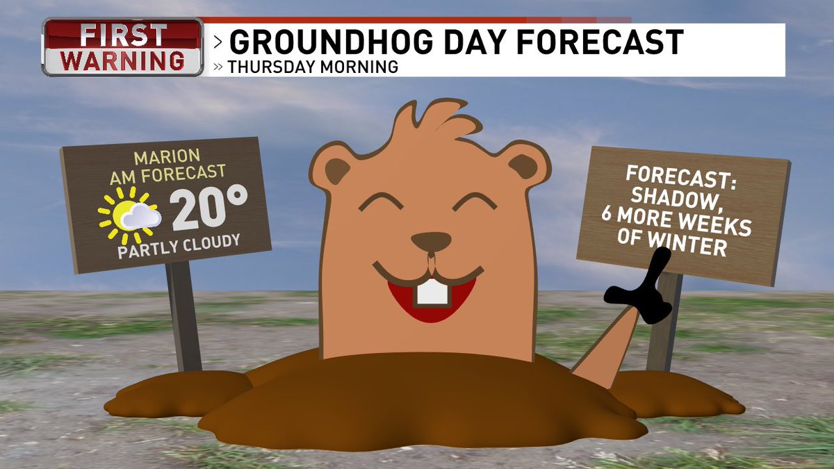 JeremyWSYX6's tweet image. FIRST WARNING WEATHER: ⁦@CameronFontana⁩ will be LIVE in Marion tomorrow for Buckeye Chuck coming out of his burrow. Will he see his shadow? Watch his prediction at 7:40 a.m. on ⁦@fox28columbus⁩!