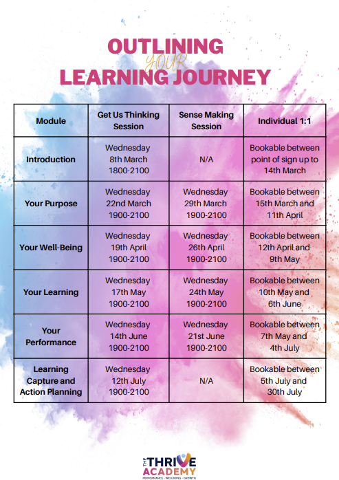 The Thrive Academy tweet media