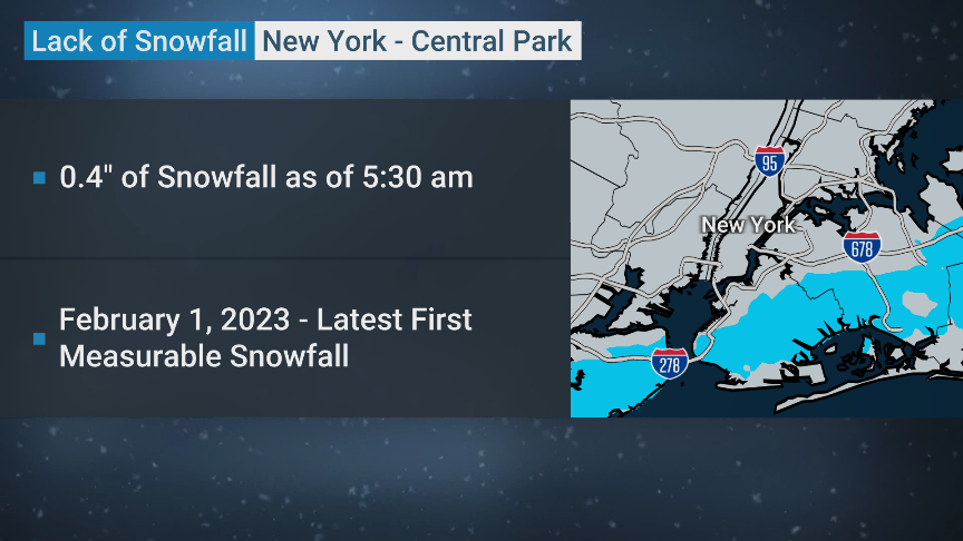 weatherchannel's tweet photo. You did it, NYC! ❄️🗽 https://t.co/NzEfud6fUR