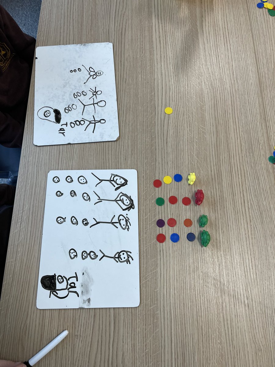 ScottMorrowSA's tweet photo. Great few days working with all classes in @TarboltonPS_sac focussed on developing a deep understanding of division before shooting off to @DaillyPrimary to work with staff on improving pedagogical approaches #SACNumeracy https://t.co/wowlMIfEMR