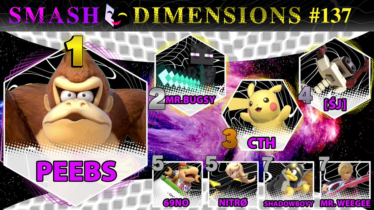 Smash Dimensions tweet media