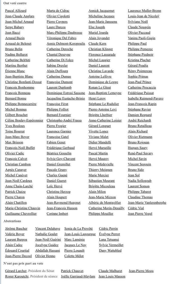 margaux_lipa's tweet photo. Voici la liste de ceux qui ont voté contre, on continuera de vous afficher bande d’ordures https://t.co/sKrAi6vj85