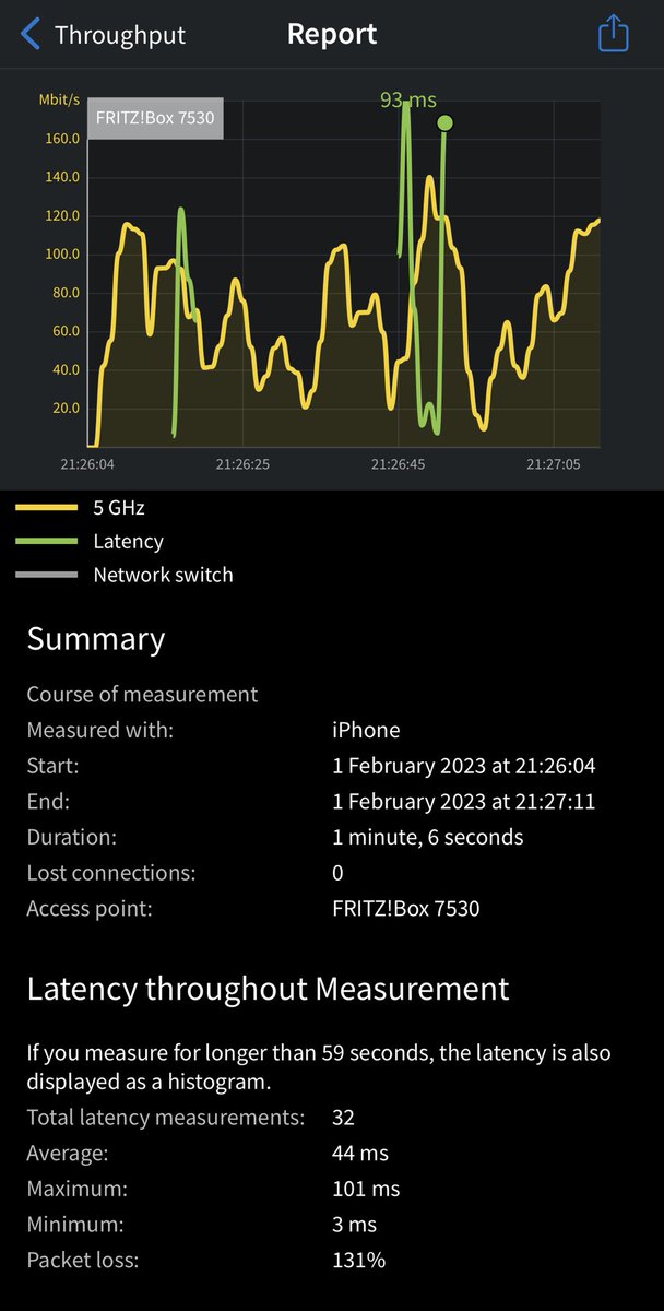 ⁦<a href="/ZenInternetHelp/">Zen Internet Help</a>⁩ What’s going on here?