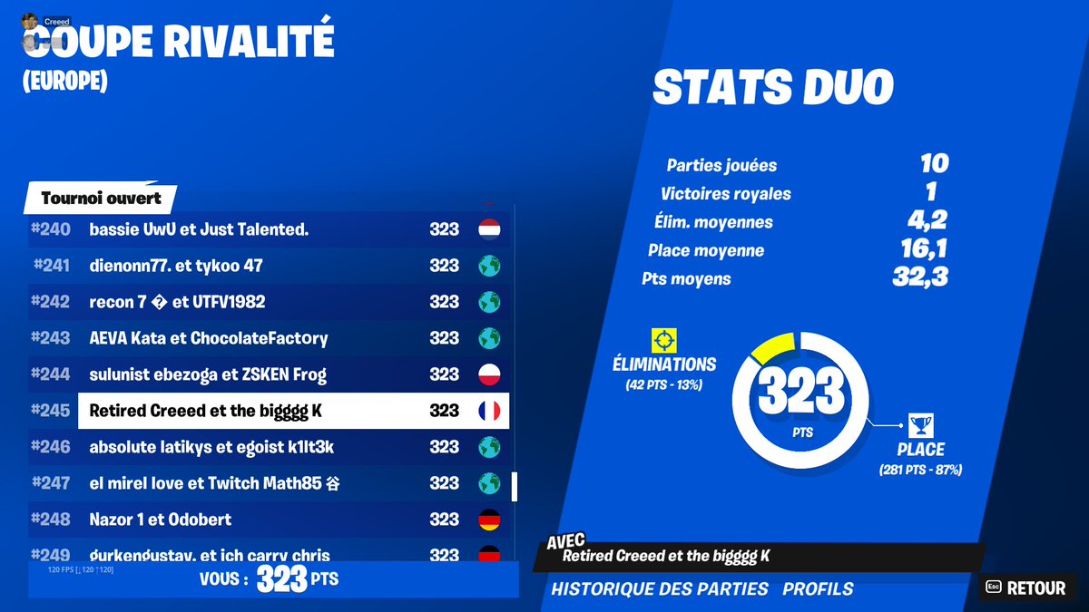 5 Pts de la qual, best clutch de ma vie W/ <a href="/YoKuroh_/">Kuroh</a>