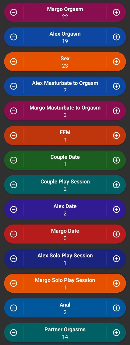 Margo_Lovers's tweet photo. January has been a sexy month for us 😍

One of our NY resolutions was to keep track of our sex lives. This was a good month to start 🥰 https://t.co/Jh8AYnQuZs