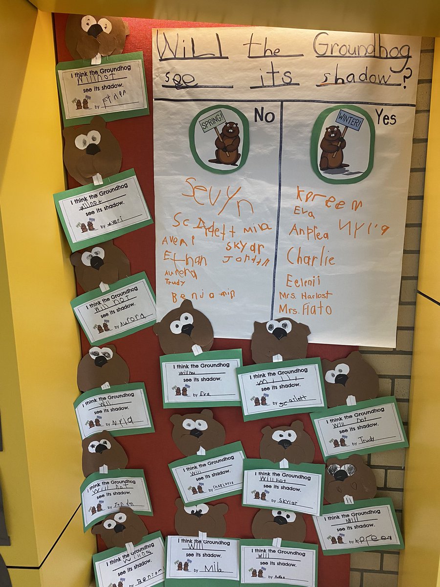 Kindergarteners have made their predictions...ready to find out tomorrow! #BCoolidgeCool @BoughkKelly #BPatriotProud