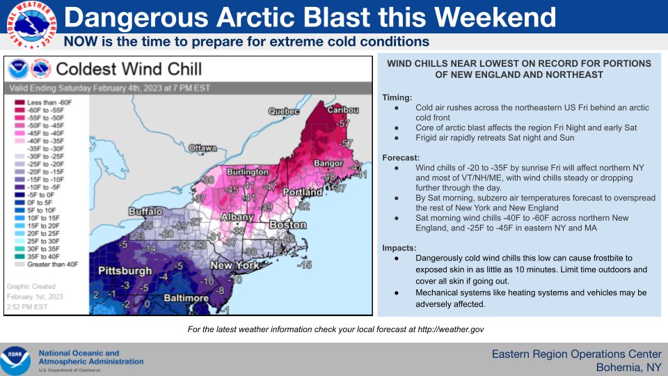 NWSEastern's tweet photo. Dangerously cold temperatures across the Northeast Friday and Saturday with the coldest temperatures and wind chills Friday night into early Saturday. https://t.co/AoMxD4x2PO