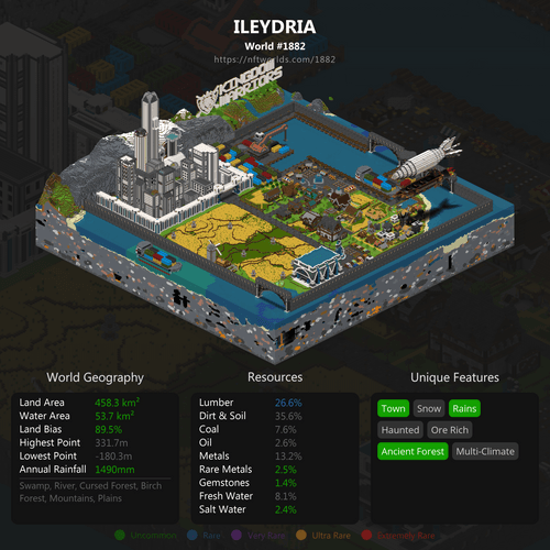 NFT Worlds Bot tweet media