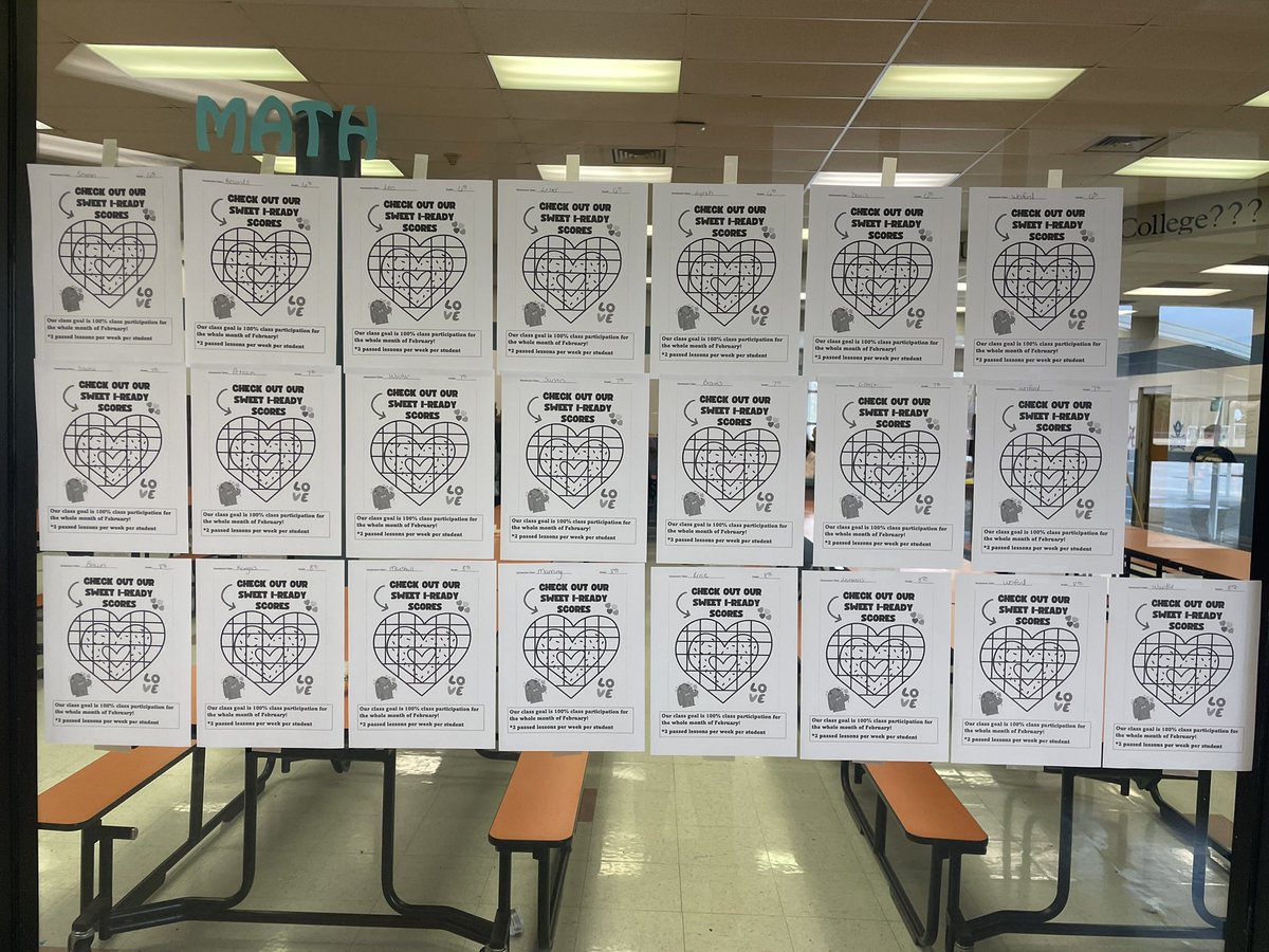 TeacherLeader22's tweet photo. We are ready to show off some SWEET I-Ready scores! 🍭🍬Looking for the Homeroom classes that have 100% participation for the whole month of February in both Math &amp; ELA!💗@CurriculumAssoc @southwestcolts @OnslowCSchools @OnslowSchools https://t.co/QxmIXgQQUn