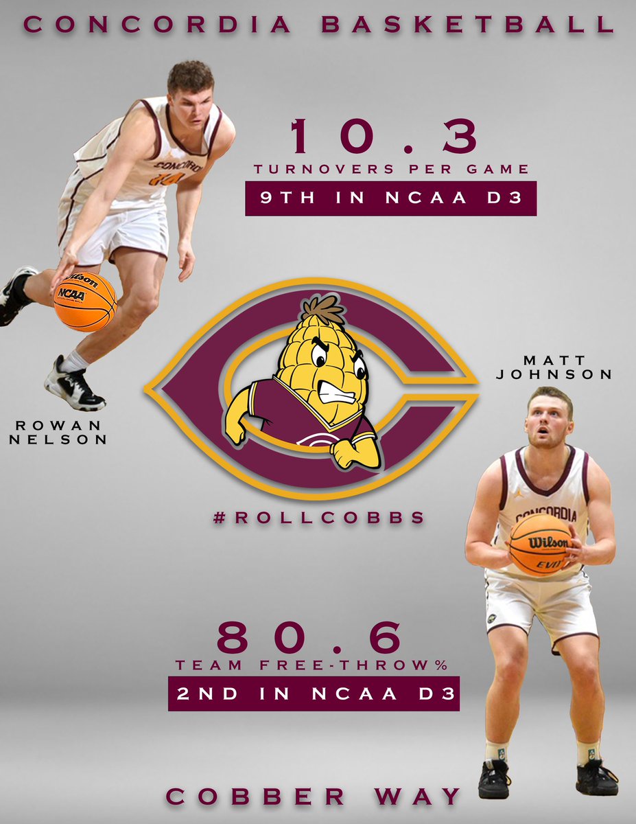 Value the ball ✅
Cash in at the line ✅
🏀🌽We’re in elite company at doing both! #CobberWay