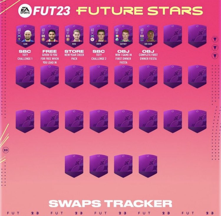 Future stars tokens available rn!

#FIFA23 #FutureStars #FUT